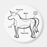Unicorn Parts Fridge Magnet