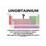Unobtainium Completely Nonfundamental Element Postcards