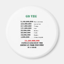 veg numbers fridge magnets