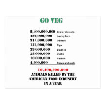 veg numbers postcard