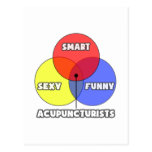 Venn Diagram .. Acupuncturists Postcard