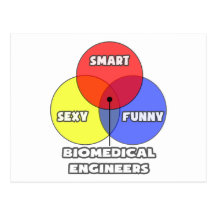 Venn Diagram .. Biomedical Engineers Postcard