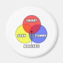 Venn Diagram .. Bosses Refrigerator Magnets