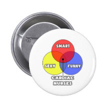 Venn Diagram .. Cardiac Nurses Button
