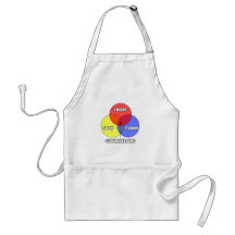 Venn Diagram .. Counsellors Apron
