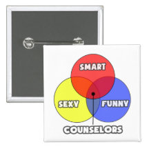 Venn Diagram .. Counsellors Buttons