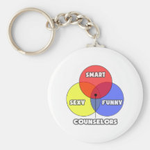 Venn Diagram .. Counsellors Keychains