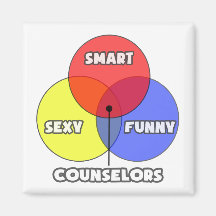 Venn Diagram .. Counsellors Refrigerator Magnet