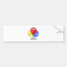 Venn Diagram .. Legal Assistants Bumper Stickers