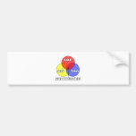 Venn Diagram .. Microbiologists Bumper Sticker