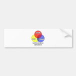 Venn Diagram .. Parkinson's Fighters Bumper Sticker