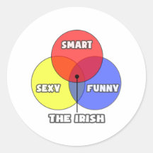Venn Diagram .. The Irish Stickers