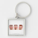 View of what causes acne key chain