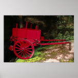 Vintage wagon posters