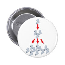 Viral marketing concept button