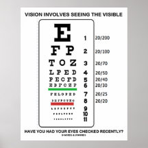 Vision Involves Seeing The Visible Snellen Chart Poster