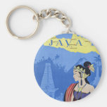 Visit Java Keychains