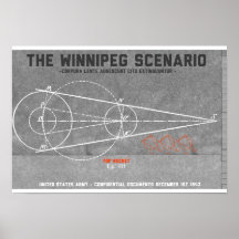 War Papers Poster