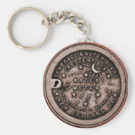 Water Metre Lid Keychain