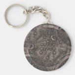 Water Metre Lid Keychains