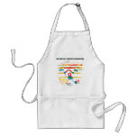 We Are All Genetic Engineers (RNA Splicing) Apron