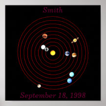 Wedding Anniversary Poster