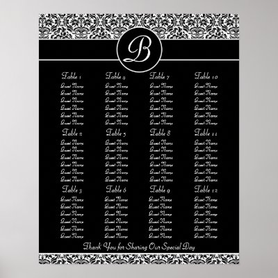 Wedding Reception Seating Chart Standard Sizes Poster by
