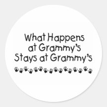 What Happens At Grammys With Black Handprints Sticker