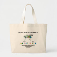 What Is Your Life's Blueprint? (Gene Expression) Bag