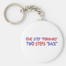 What will happen if Obama wins again Keychains