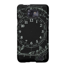 whats your sign samsung galaxy SII cover