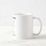 Where Did Gibbs Find Lots Of Available Free Energy Mugs