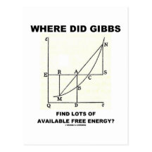 Where Did Gibbs Find Lots Of Available Free Energy Post Cards