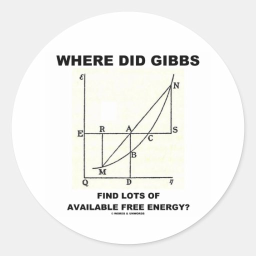 Where Did Gibbs Find Lots Of Available Free Energy Sticker