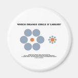 Which Orange Circle Is Larger? (Optical Illusion) Magnet