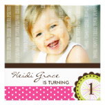 Whimsical Birthday Party Invitation