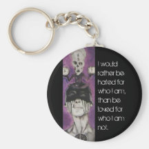 Who I am Skull Keychain