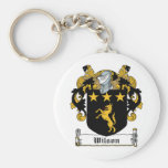 Wilson Family Crest Key Chains