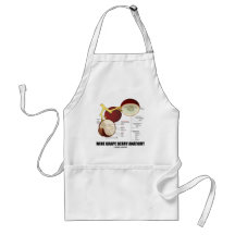 Wine Grape Berry Anatomy (Scientific Diagram) Aprons