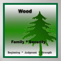Wood Element Poster
