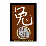 Year of the Rabbit Postcard