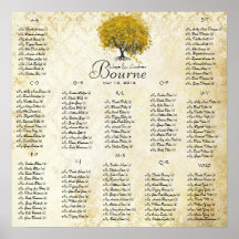 Yellow Heart Tree 100 to 150 guest alphabetical Print