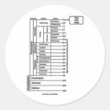 You Are Here (Geological Age Earth's History) Round Stickers