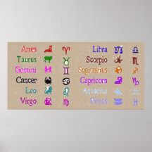 ZODIAC POSTER