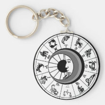 Zodiac Wheel Key Chains
