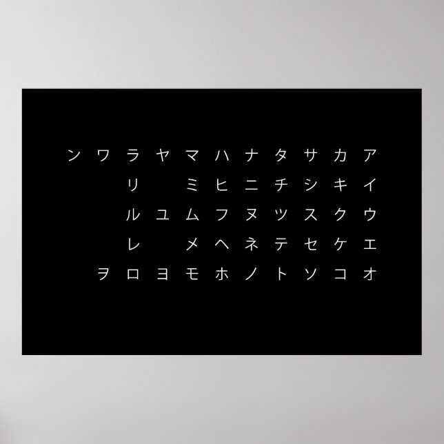 五十音（カタカナ） POSTER (Front)