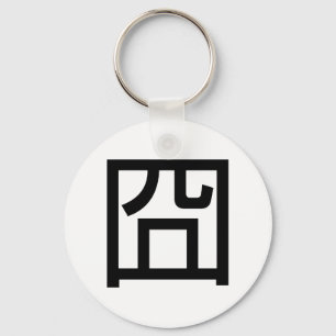 囧 Jiong Chinese Orz Asian Meme Hanzi Emoticon Key Ring