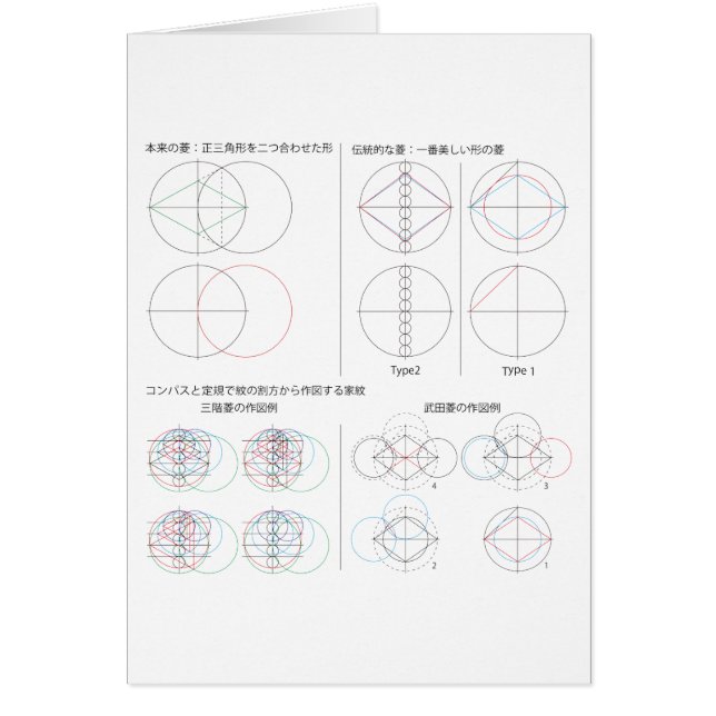 菱の種類 (Front)