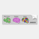 Search for brain bumper stickers Traumatic brain injury
