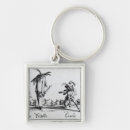 Search for bally key rings Callot